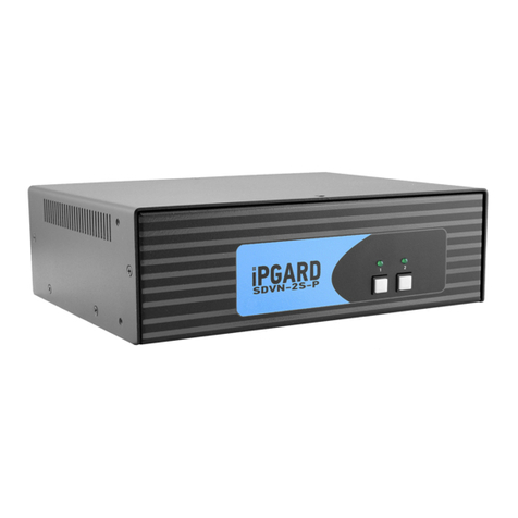 IPGARD SDVN-2S quick start guide