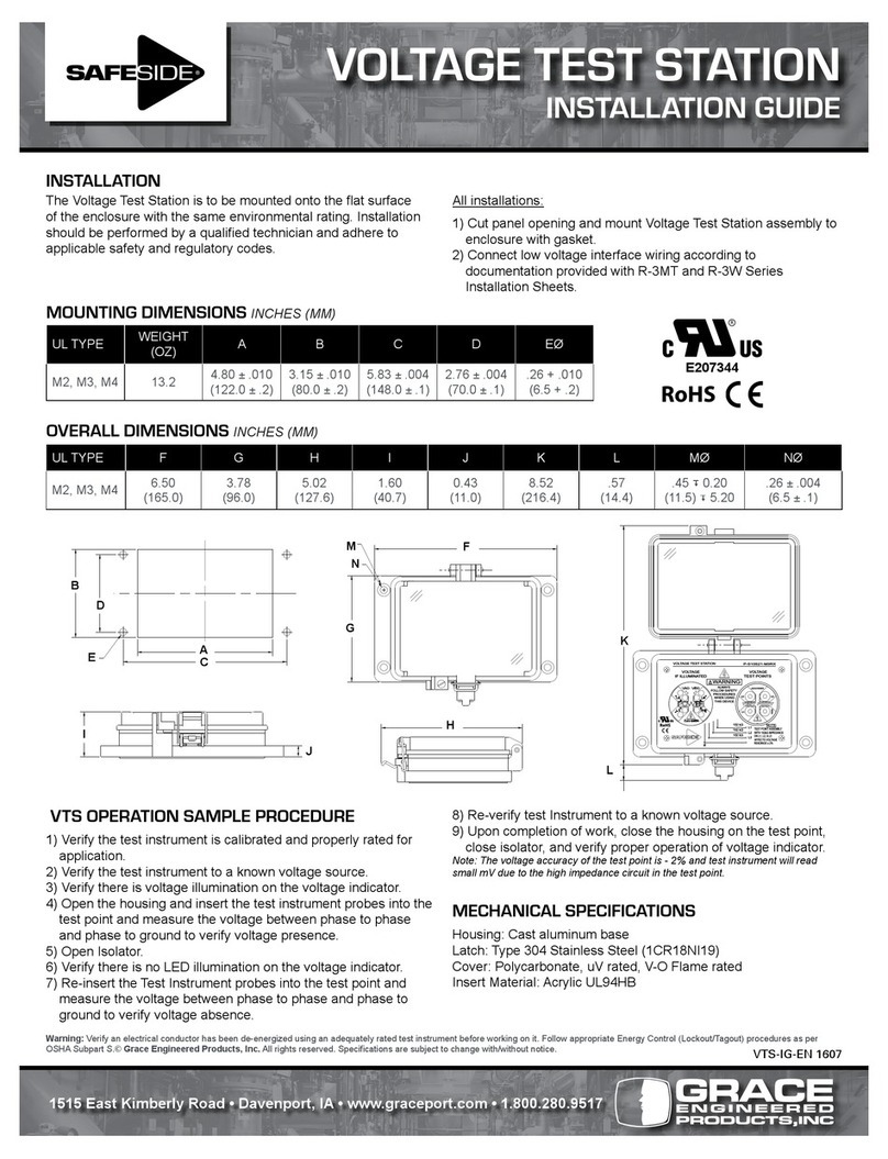 Grace SafeSide P-S10S21-M2RX Series User manual