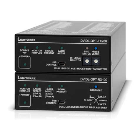 Lightware DVIDL-OPT-TX200 user manual