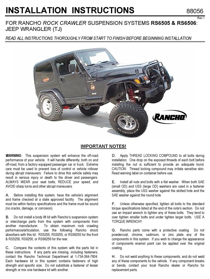 RANCHO RS6505 User manual