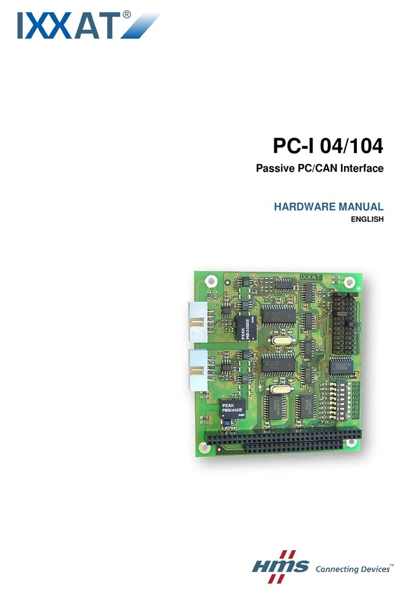 IXXAT PC-I 04/104 Hardware manual