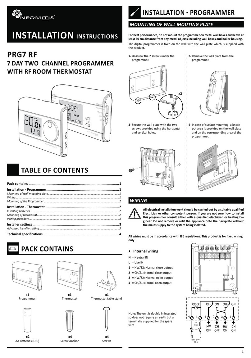 Neomitis PRG7 RF installation instructions