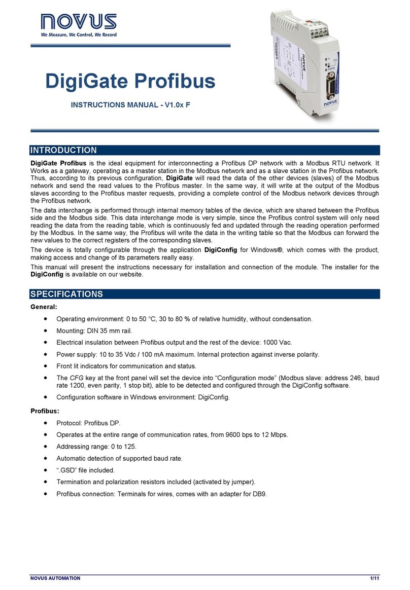 Novus DigiGate Profibus User manual