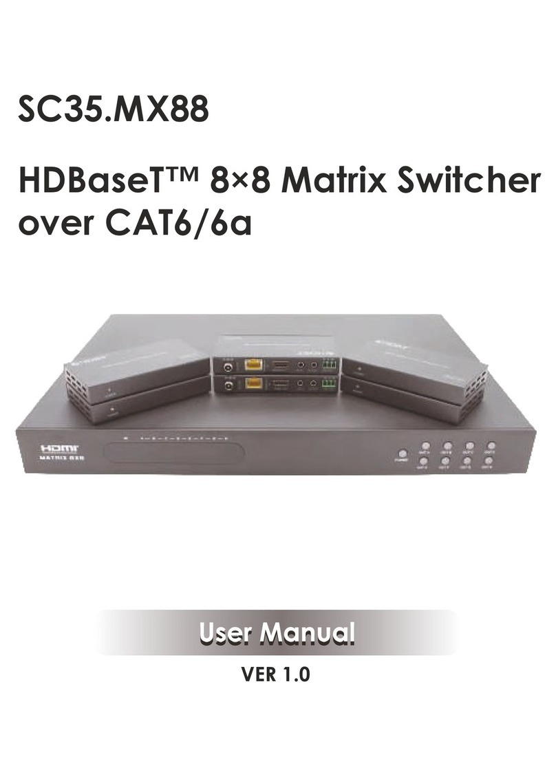 Scion-Tech SC35.MX88 User manual