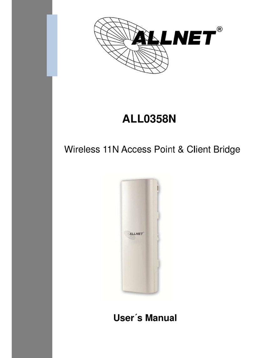 Allnet ALL0358N User manual