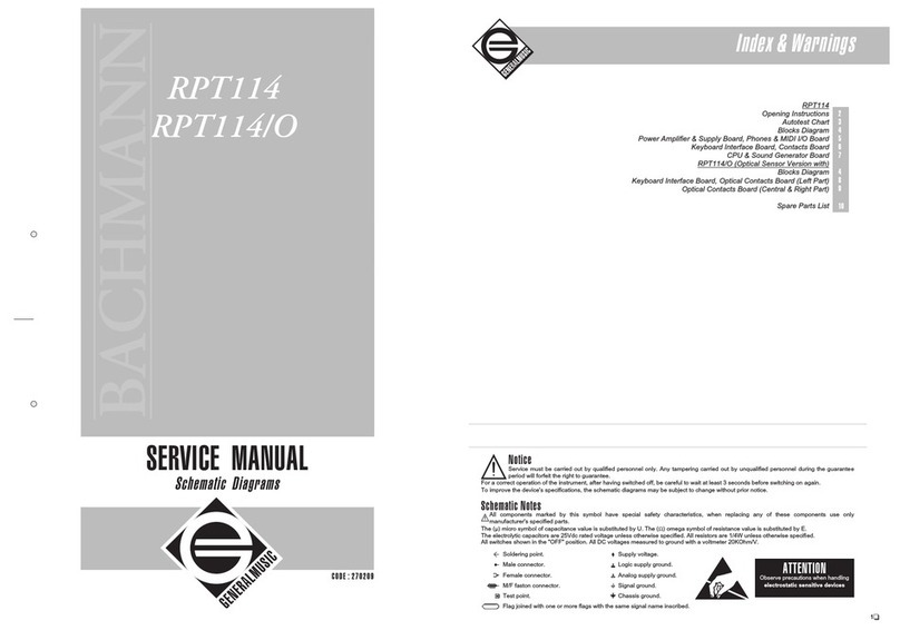 Bachmann RPT114 User manual