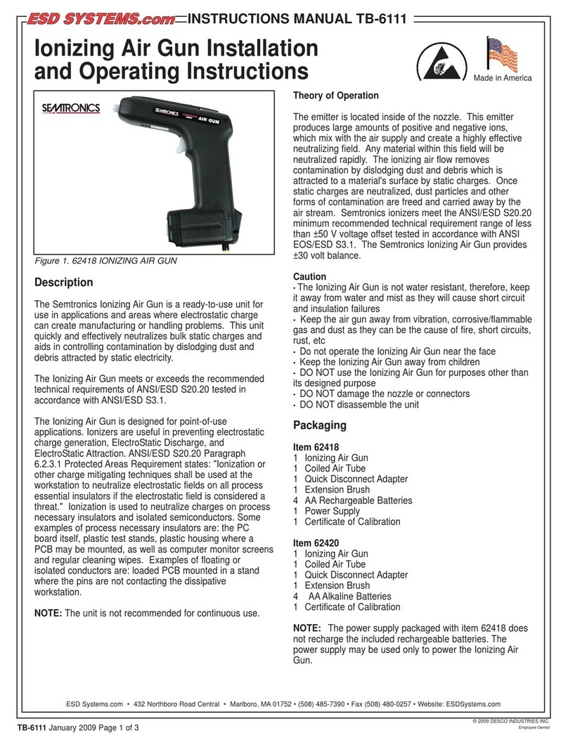 Semtronics 62418 Installation and operating instructions