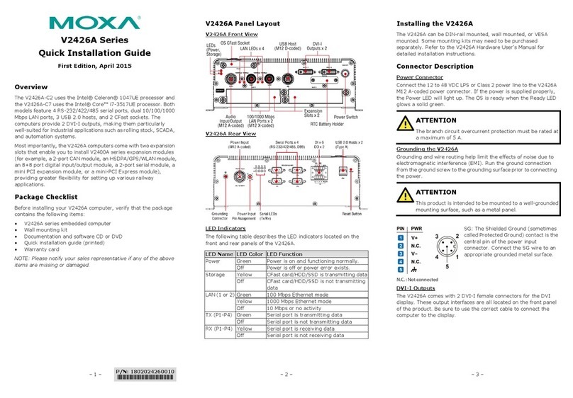 Moxa Technologies V2426A-C2 User manual