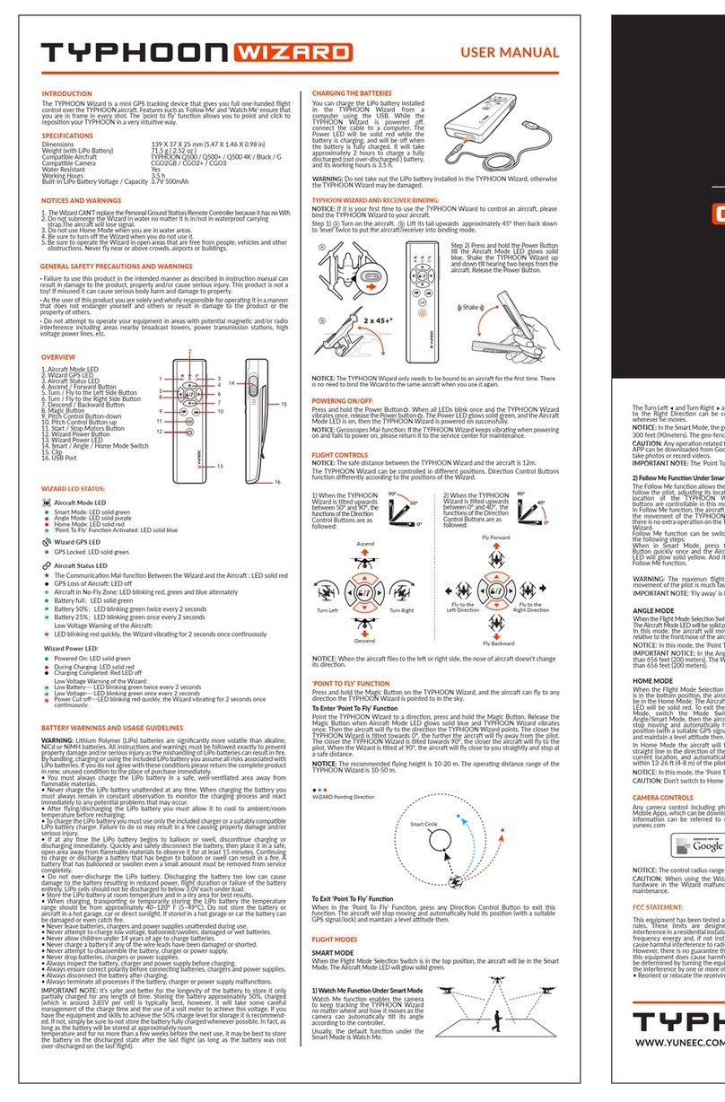 YUNEEC TYPHOON Wizard user manual