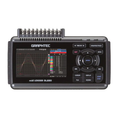 GRAPHTEC midi LOGGER GL220 user manual