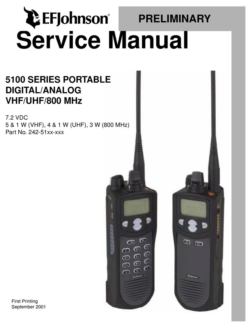 E.F. Johnson Company 5100 Series User manual