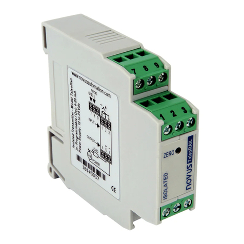 Novus TxRail User manual