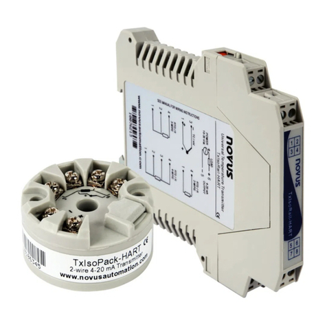 Novus TxIsoPack-HART operating manual