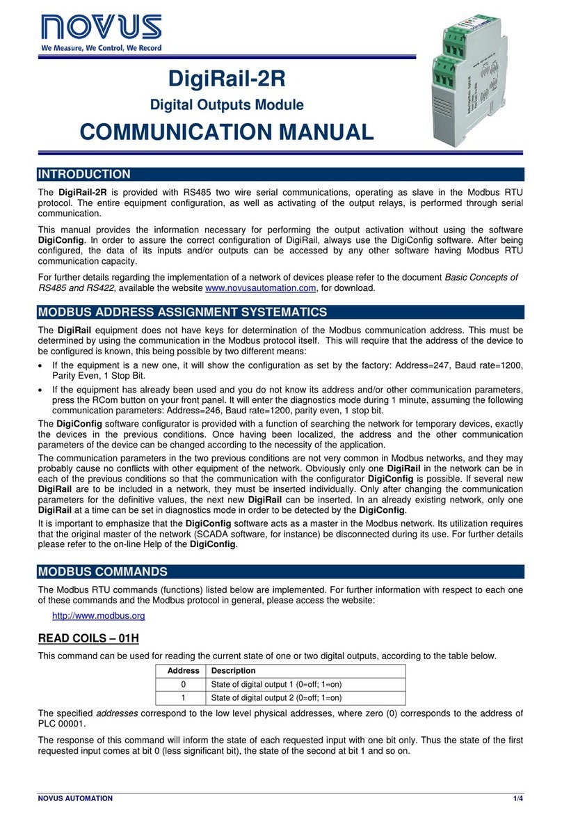 Novus DigiRail-2R Communications manual