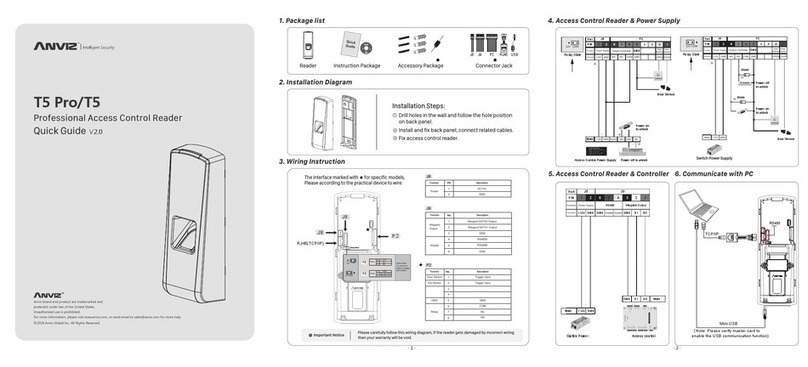 Anviz T5 User manual