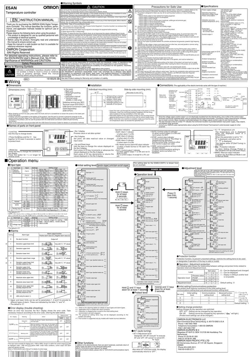 Omron E5AN User manual
