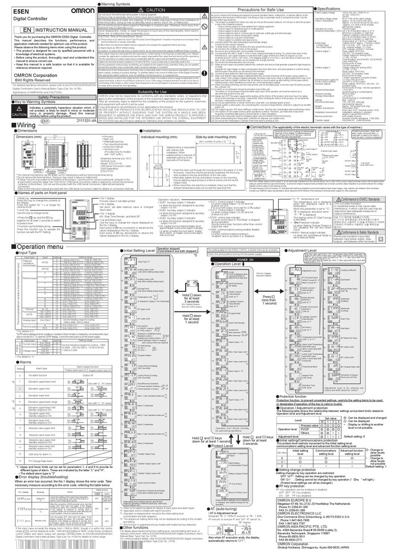Omron E5EN User manual