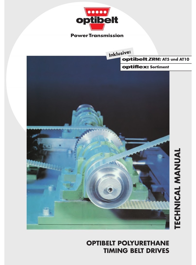 Optibelt ZRP User manual