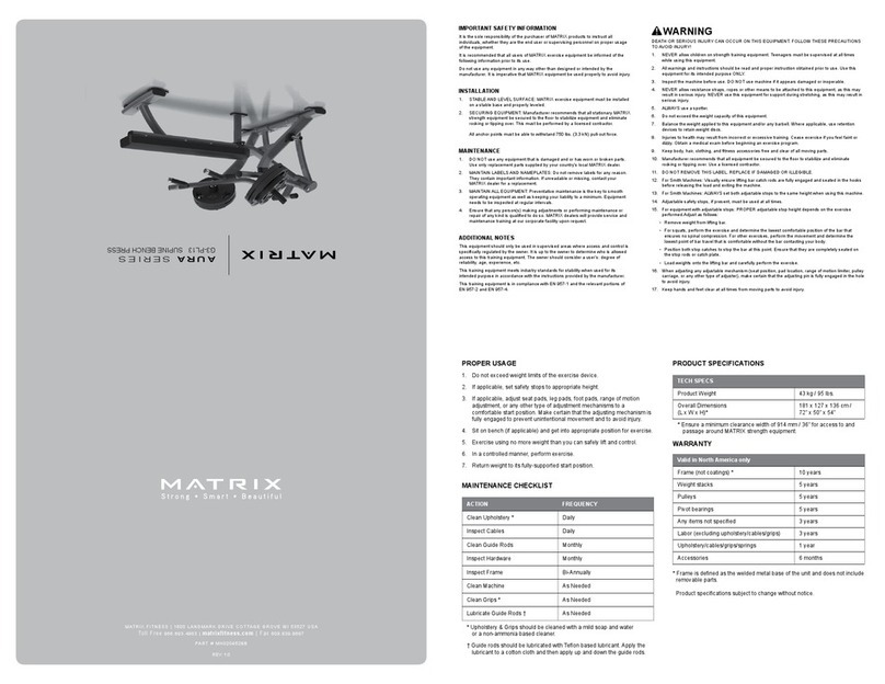 Matrix G3-PL13 User manual