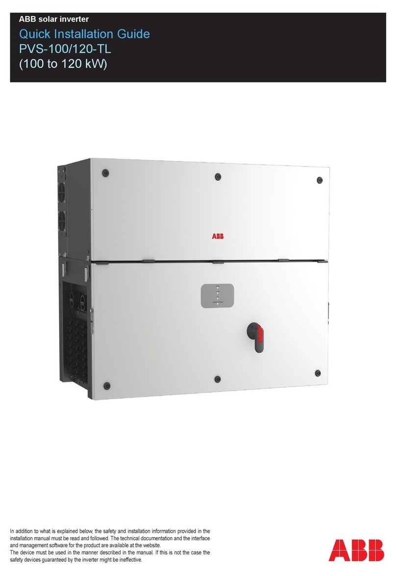 ABB PVS-120-TL User manual