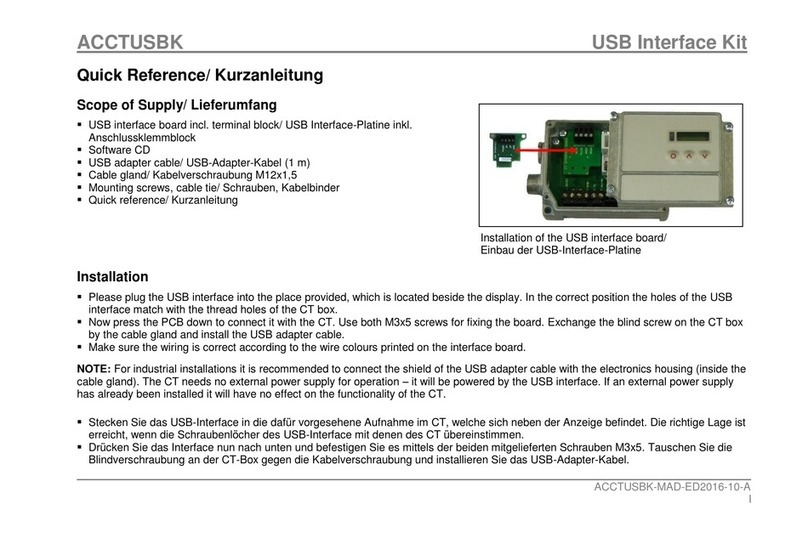 optris ACCTUSBK User manual