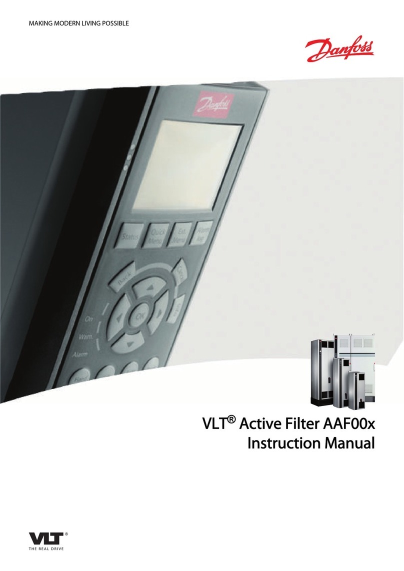 Danfoss VLT AAF00x User manual