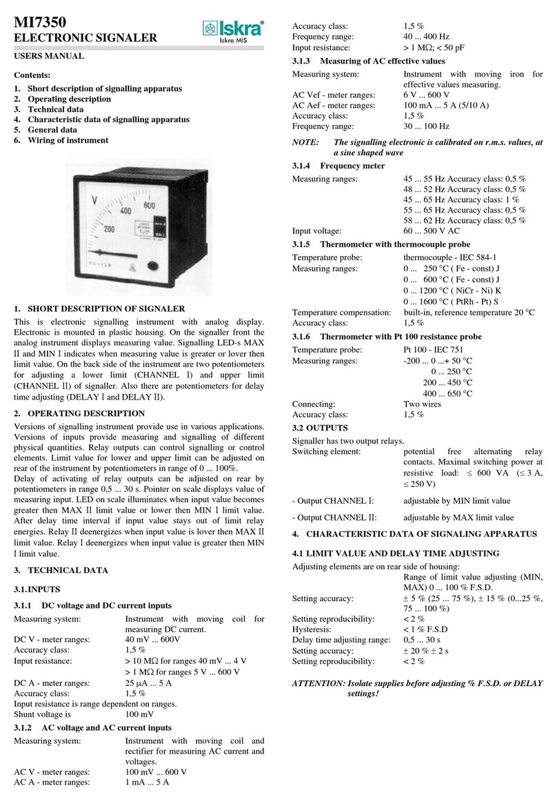 Iskra MI7350 User manual