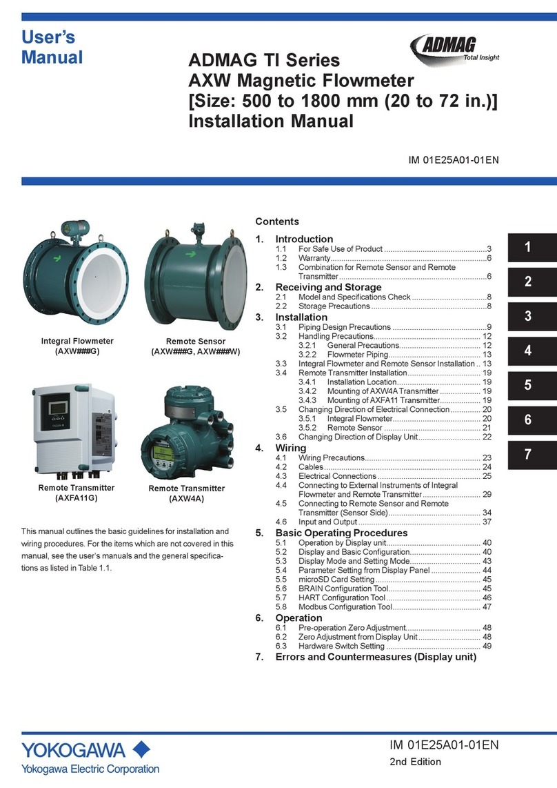 Admag AXW500G installation manual