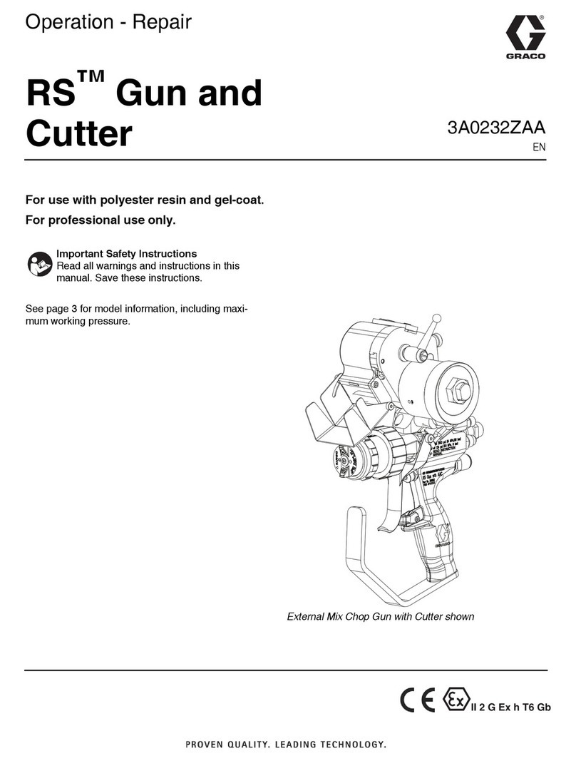 Graco RS Operating instructions