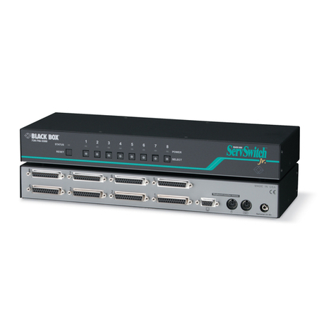 Black Box SW621A-R3 User manual