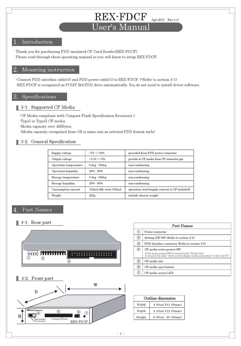 Ratoc Systems REX-FDCF user manual