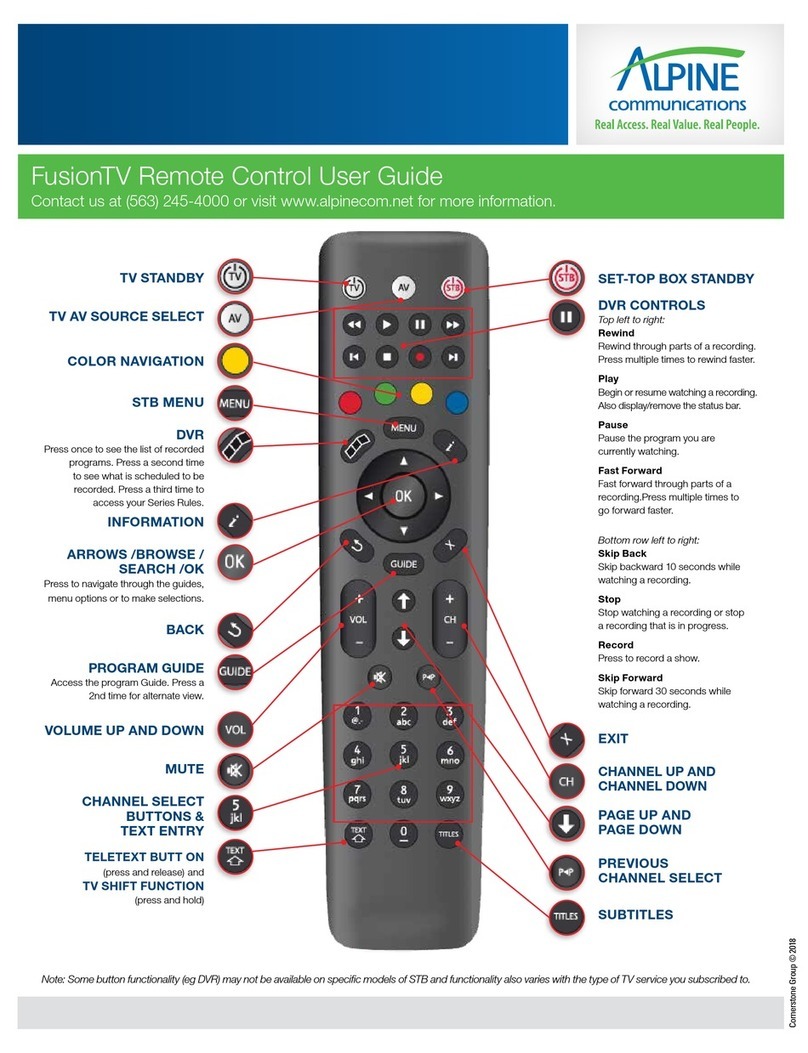 Alpine communications FusionTV user guide
