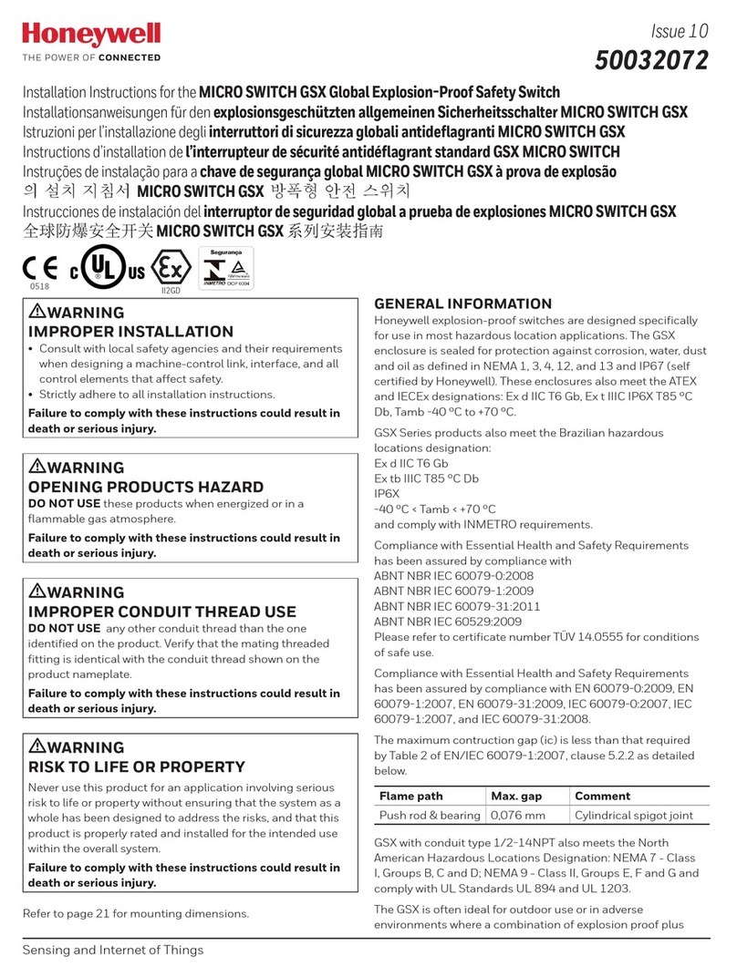 Honeywell GSX Series User manual
