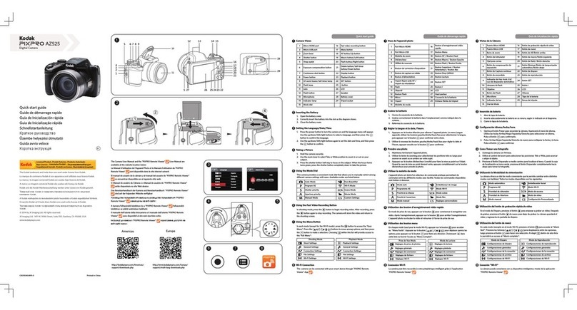 Kodak Pixpro AZ525 quick start guide