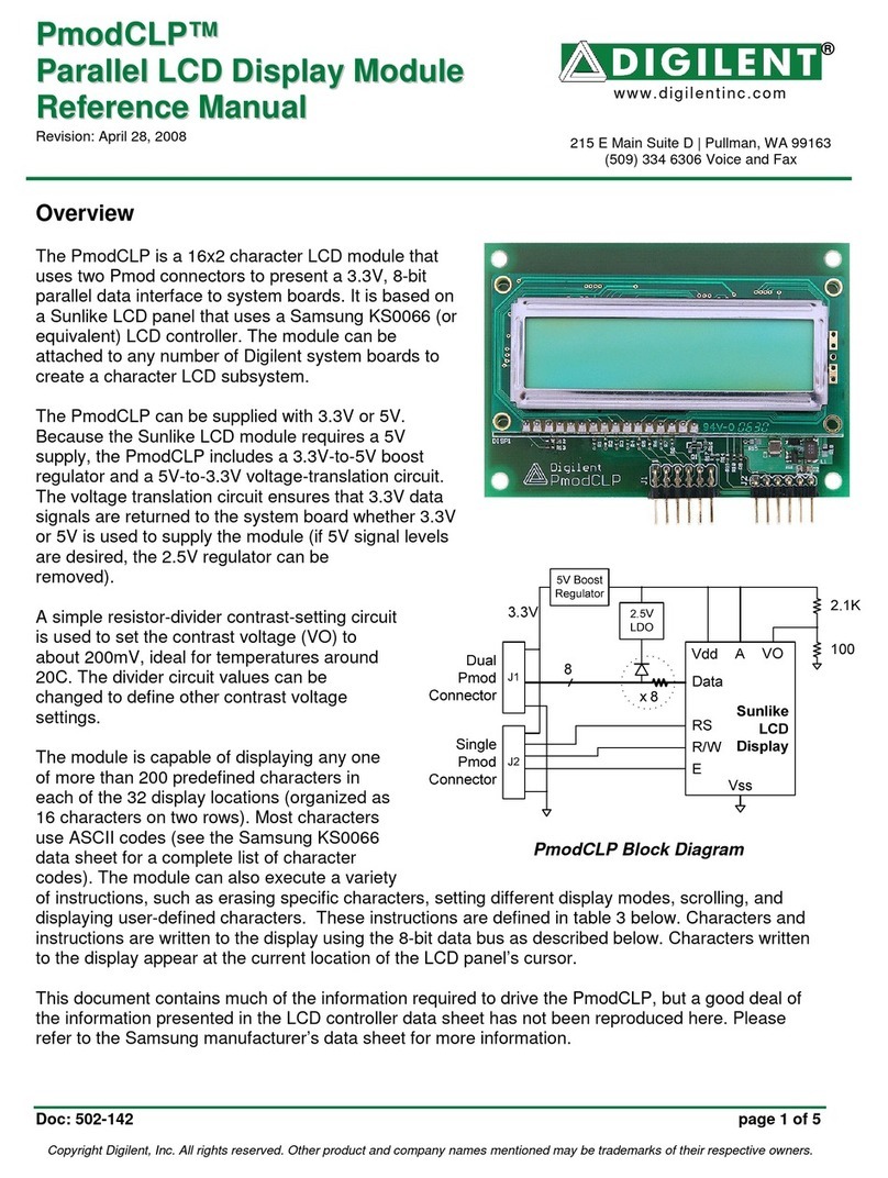 Digilent PmodCLP Reference manual