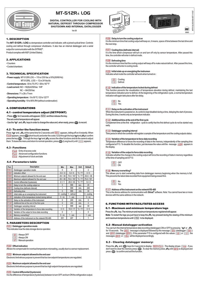 Full Gauge Controls MT-512Ri LOG User manual