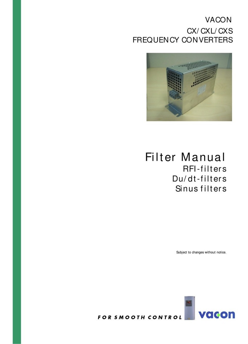 Vacon CX manual