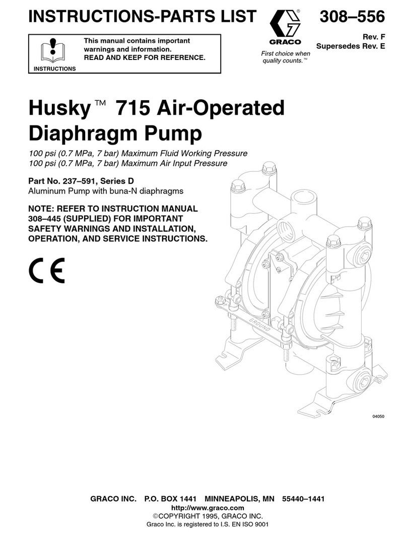 Graco Husky 715 Instructions-parts list