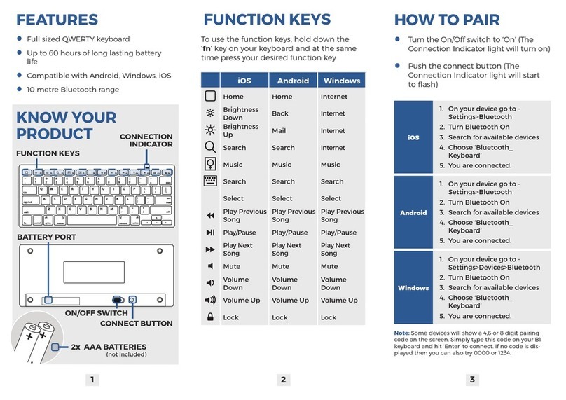 Cooper Cases COOPER B1 instruction manual