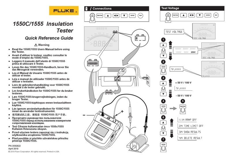 Fluke 1550C User manual