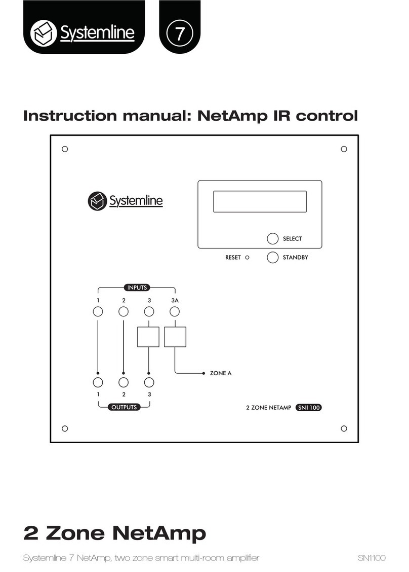 Systemline S7 NetAmp User manual