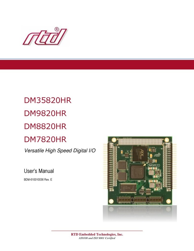 rtd DM35820HR user manual