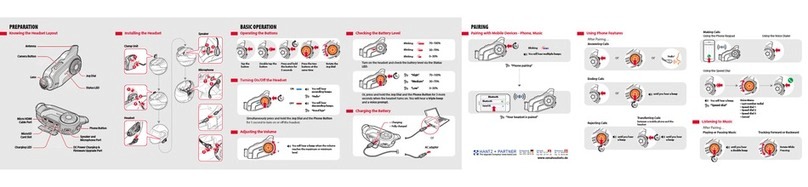 Sena 10C Quick start guides