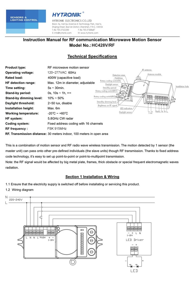 Hytronik HC428V/RF User manual