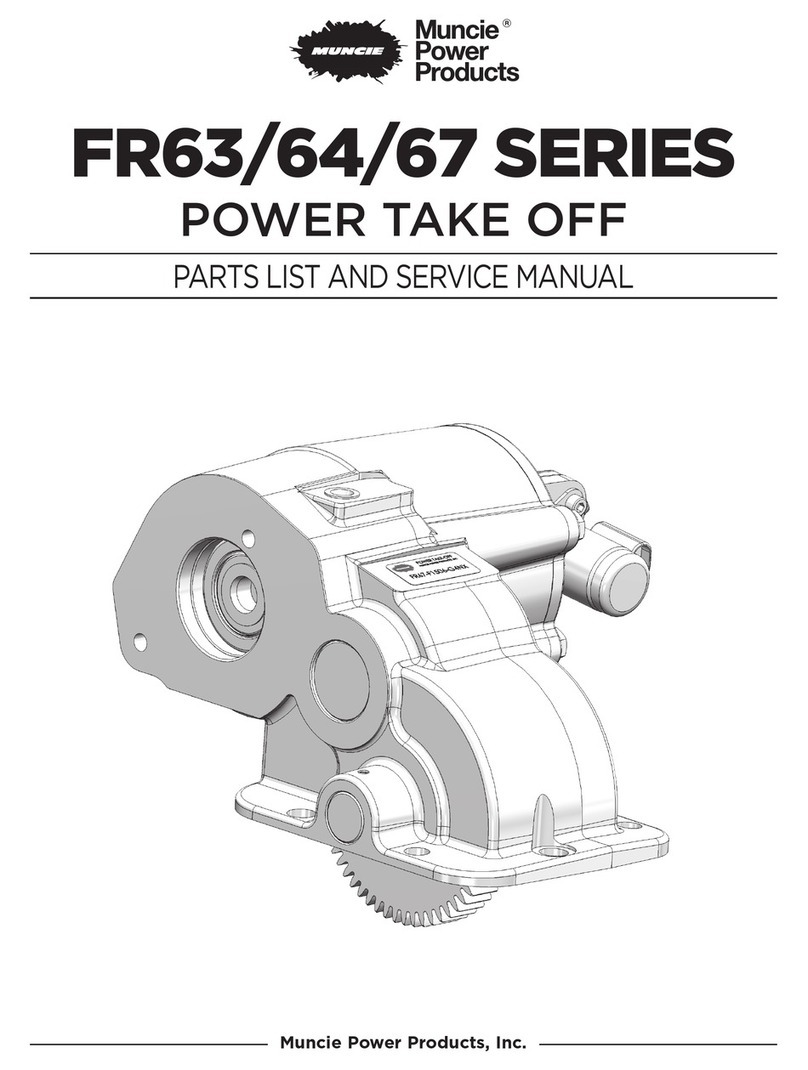 Muncie FR63 Series Service manual