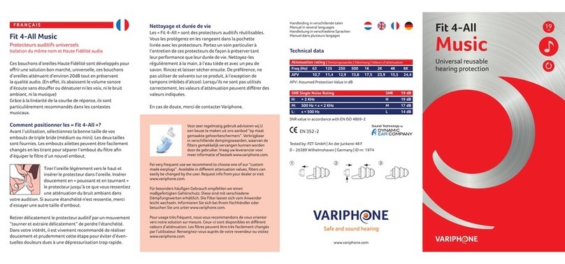Variphone Fit 4-All Music user manual