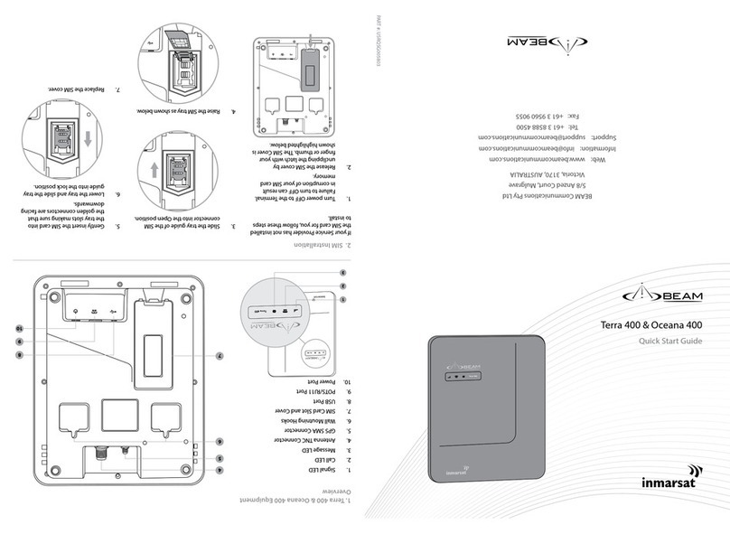 Beam Terra 400 quick start guide