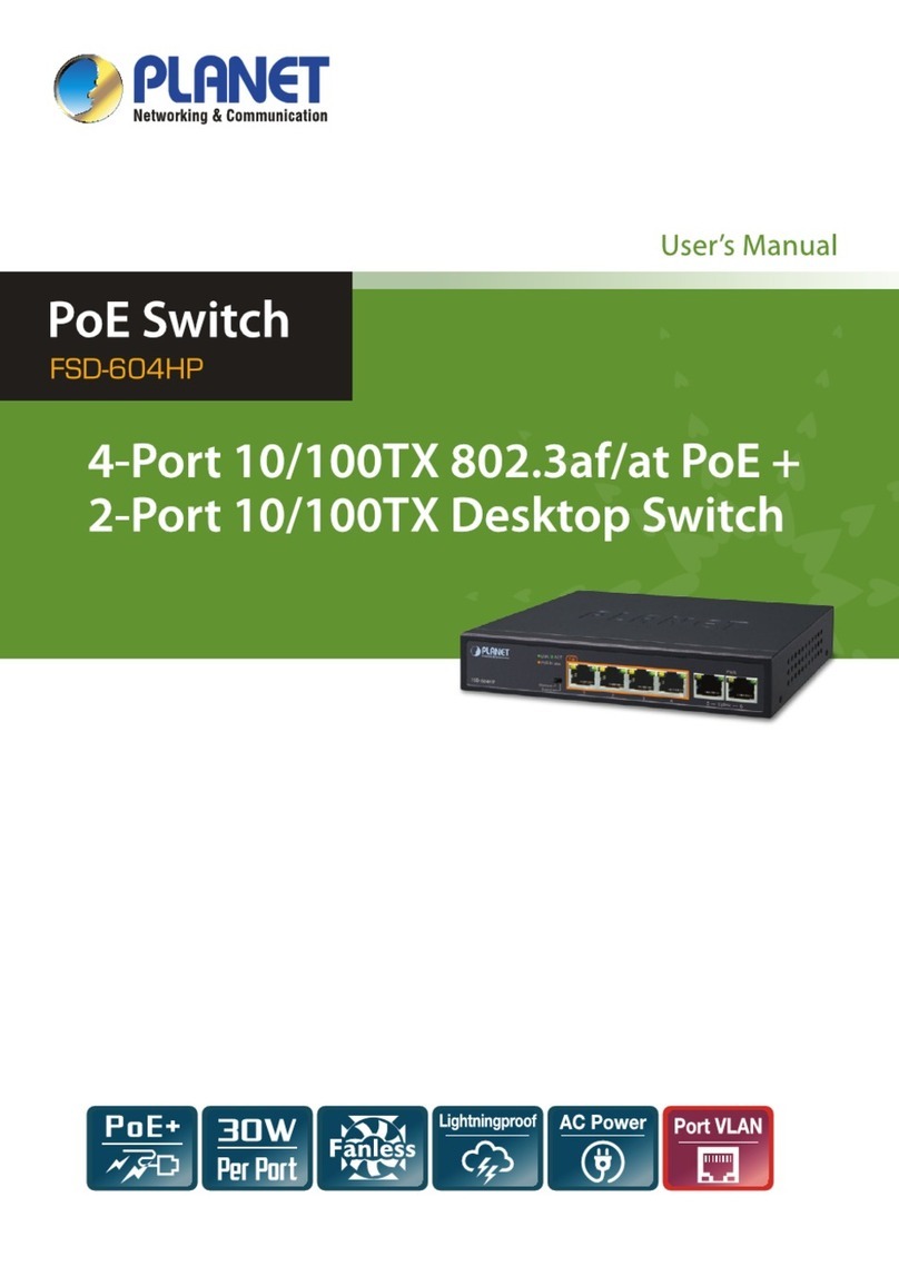 Planet FSD-504HP User manual Planet FSD-504HP User manual