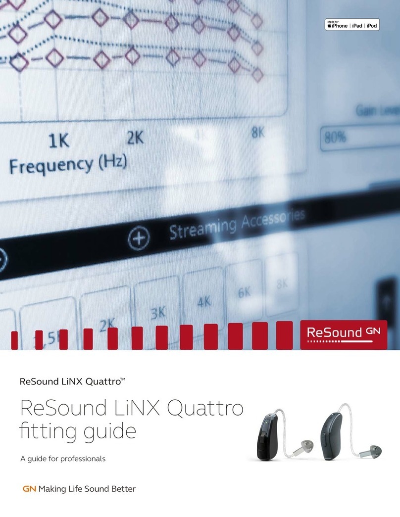 ReSound Linx Quattro Assembly instructions