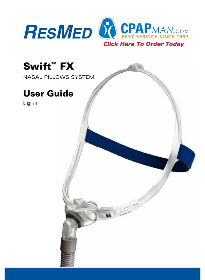 ResMed Swift FX User manual ResMed Swift FX User manual